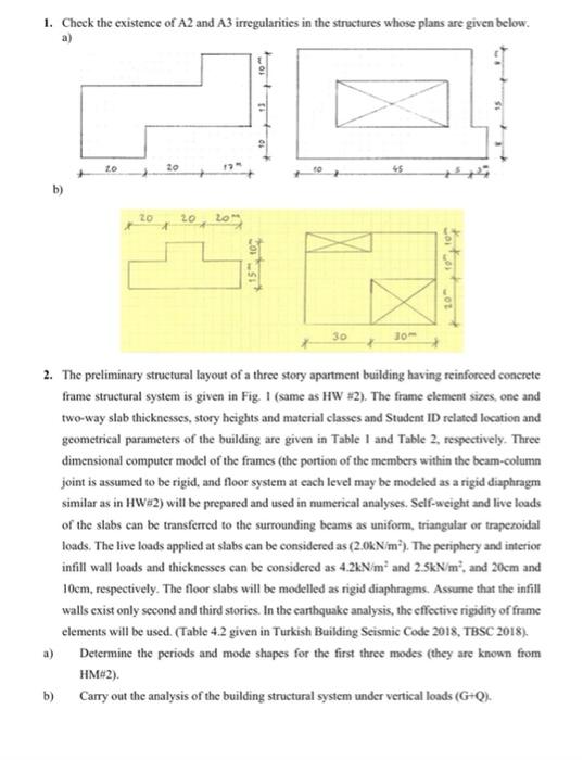 Check the existence of A 2 and A 3 irregularities