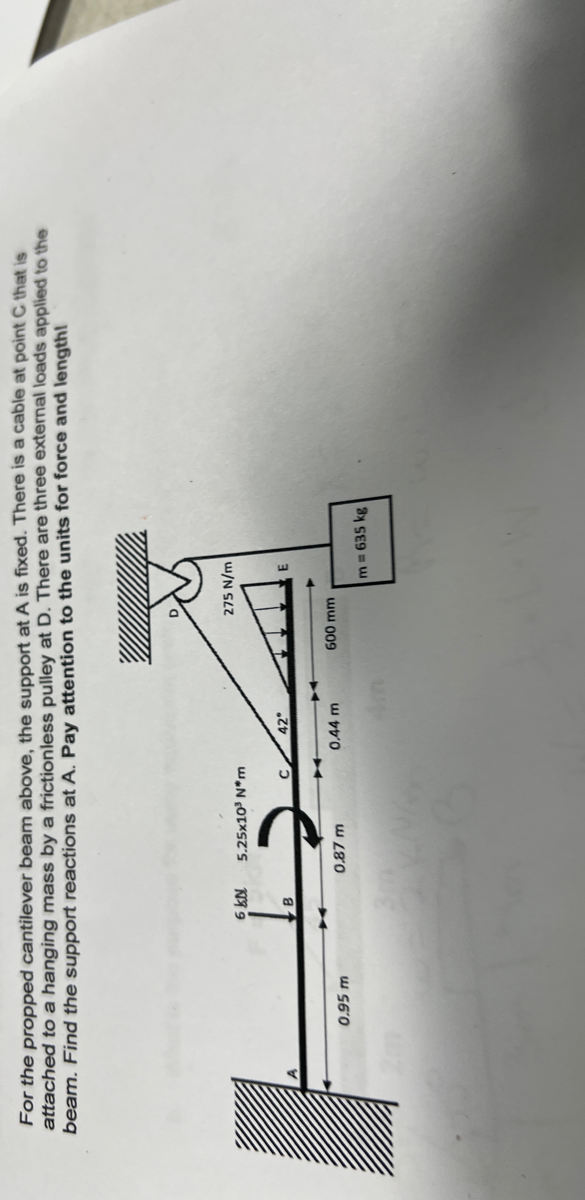 For the propped cantilever beam above, the