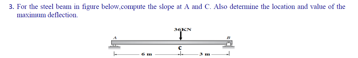 For the steel beam in figure below, compute the