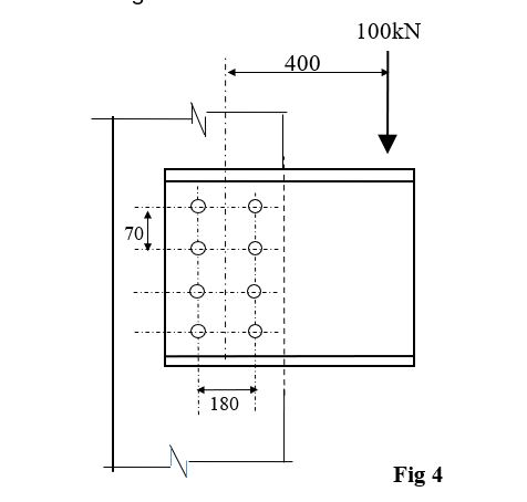 Determine the size of 8 . 8 / s bolts required to