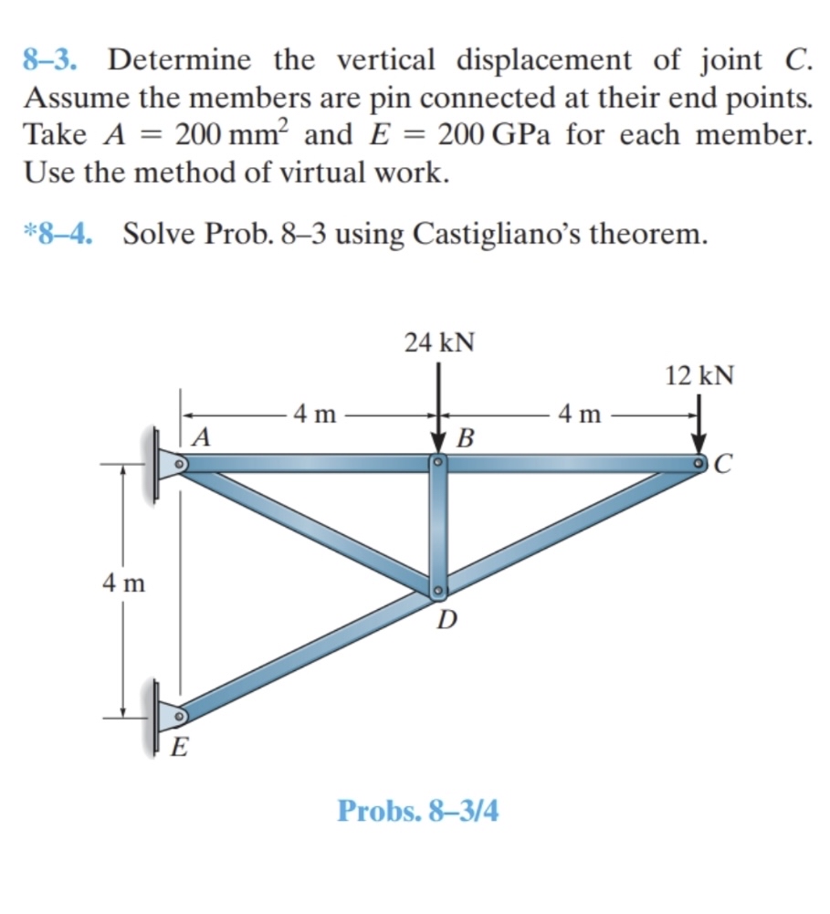 8 - 3 . Determine the vertical displacement of
