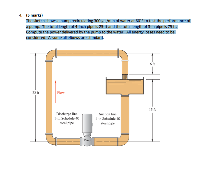 ( 5 marks ) The sketch shows a pump recirculating