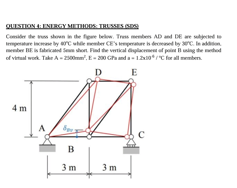 QUESTION 4 : ENERGY METHODS: TRUSSES ( SDS )