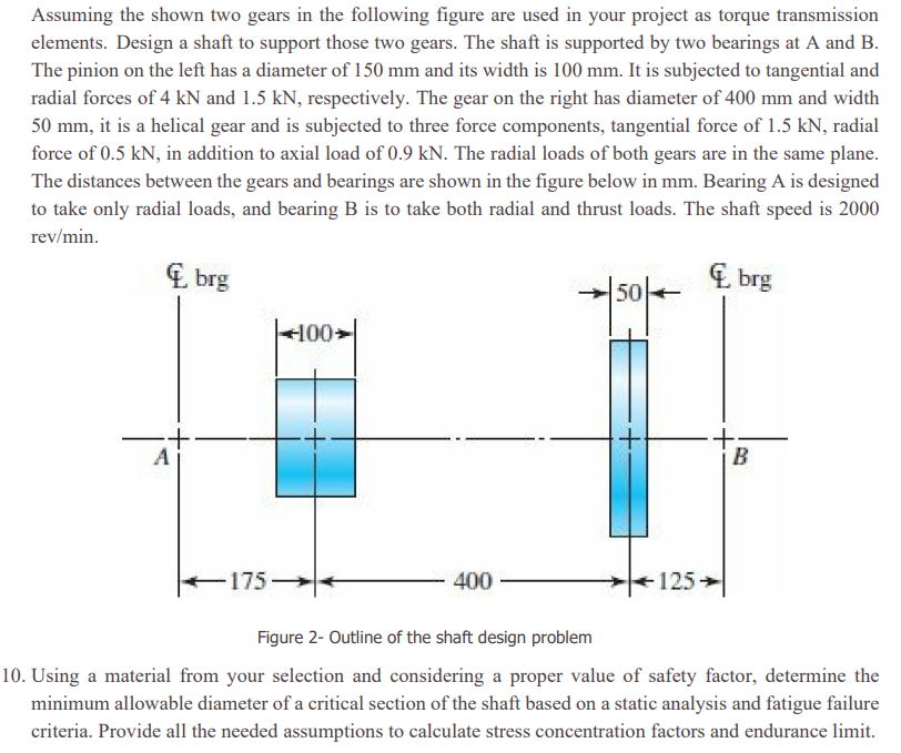 Assuming the shown two gears in the following