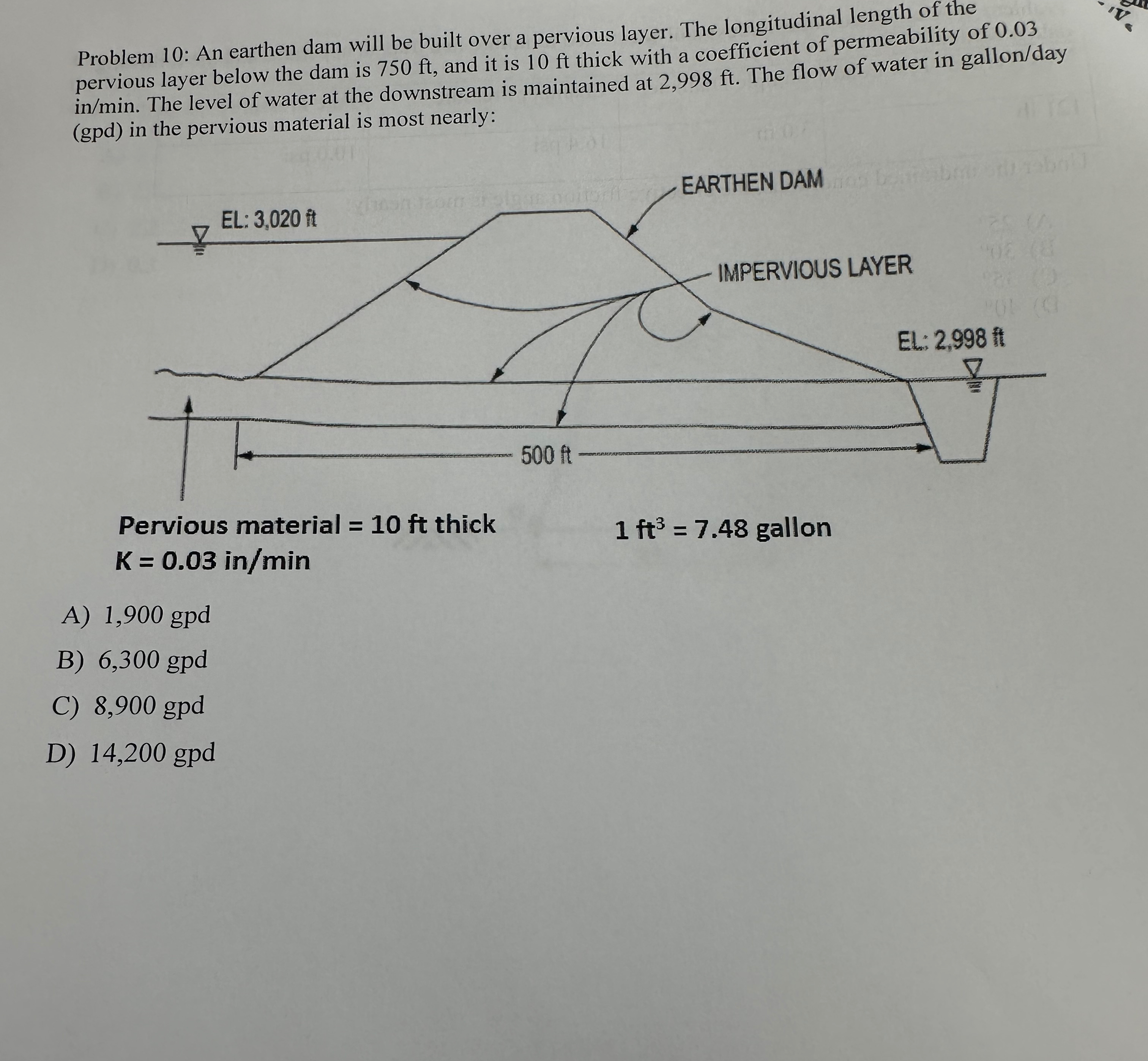 Problem 1 0 : An earthen dam will be built over a