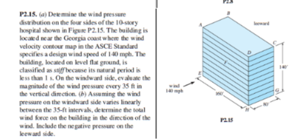 P 2 . 1 5 . ( a ) Detemine the wind pressure