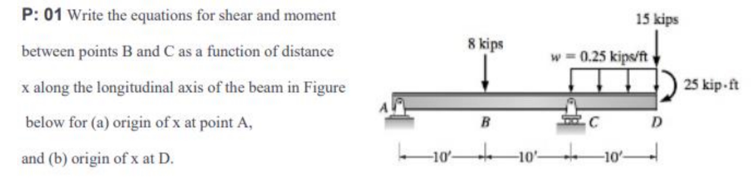P: 0 1 Write the equations for shear and moment