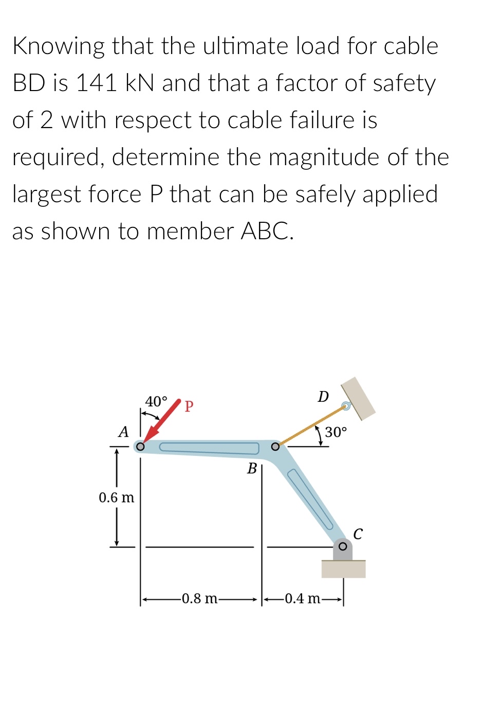 Knowing that the ultimate load for cable B D is 1