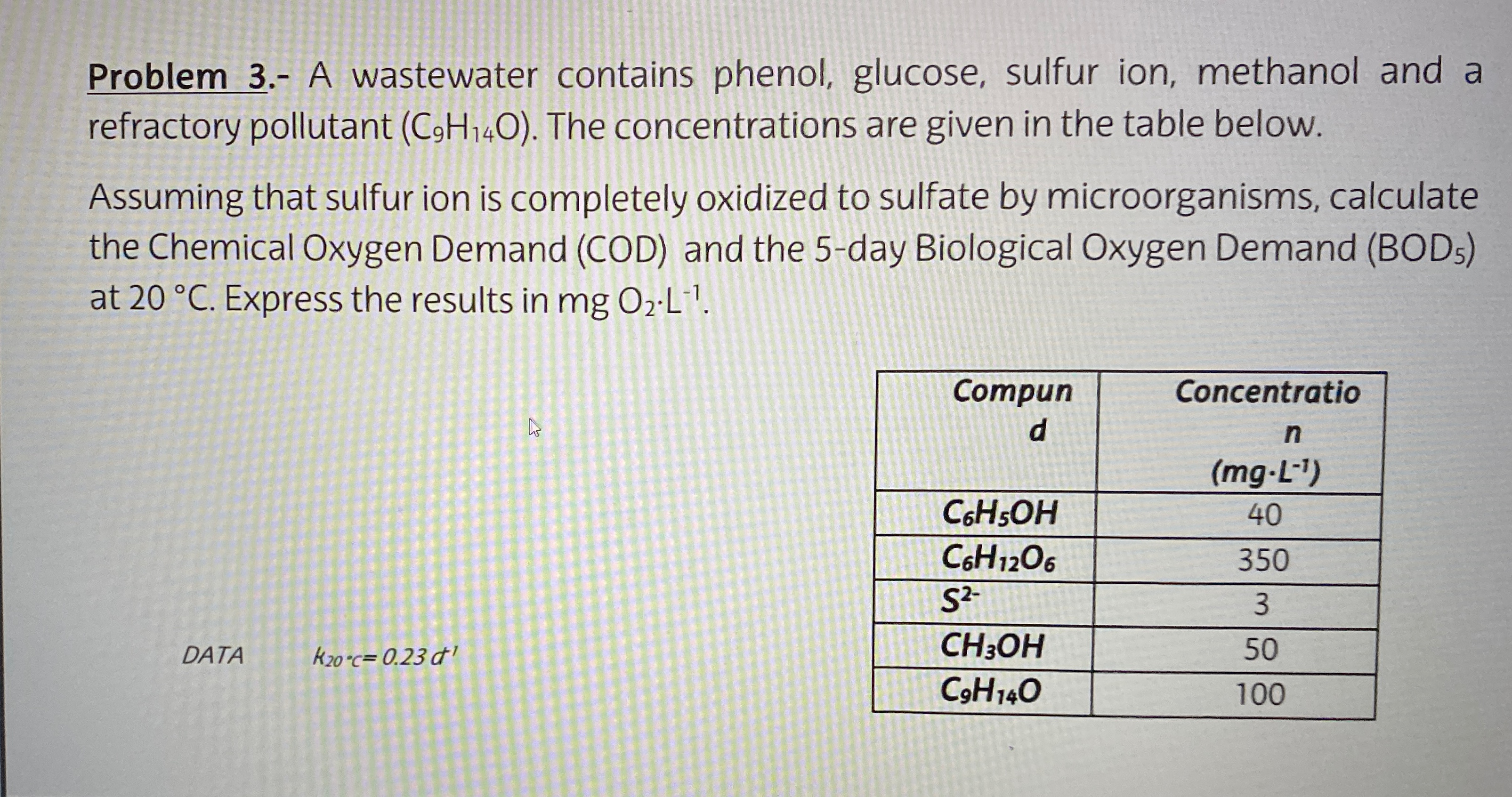 Problem 3 . - A wastewater contains phenol,
