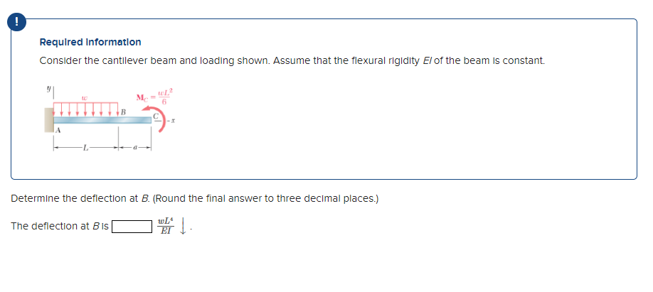 Required Information Consider the cantilever beam