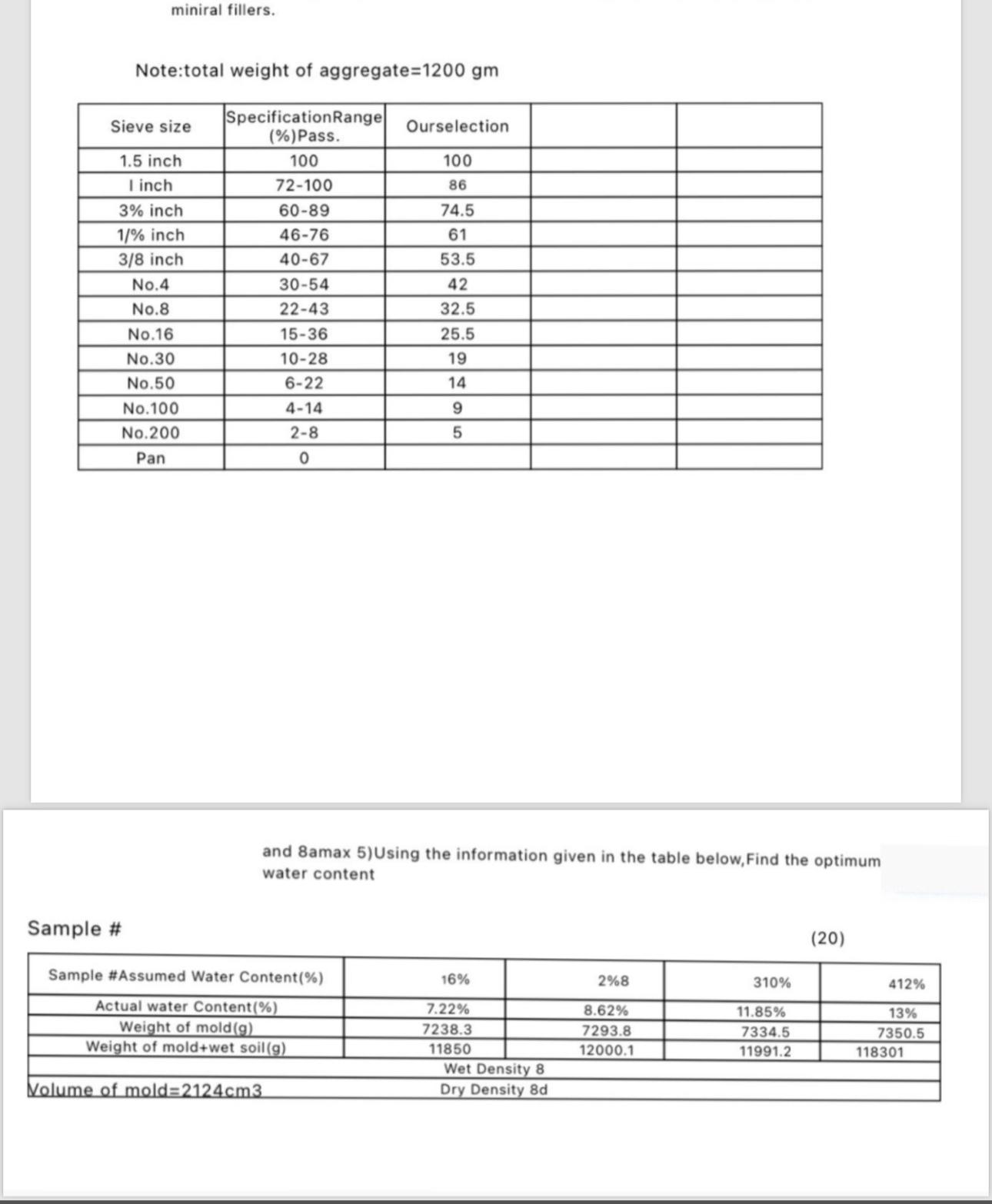 I need it as soon as possible using the info in