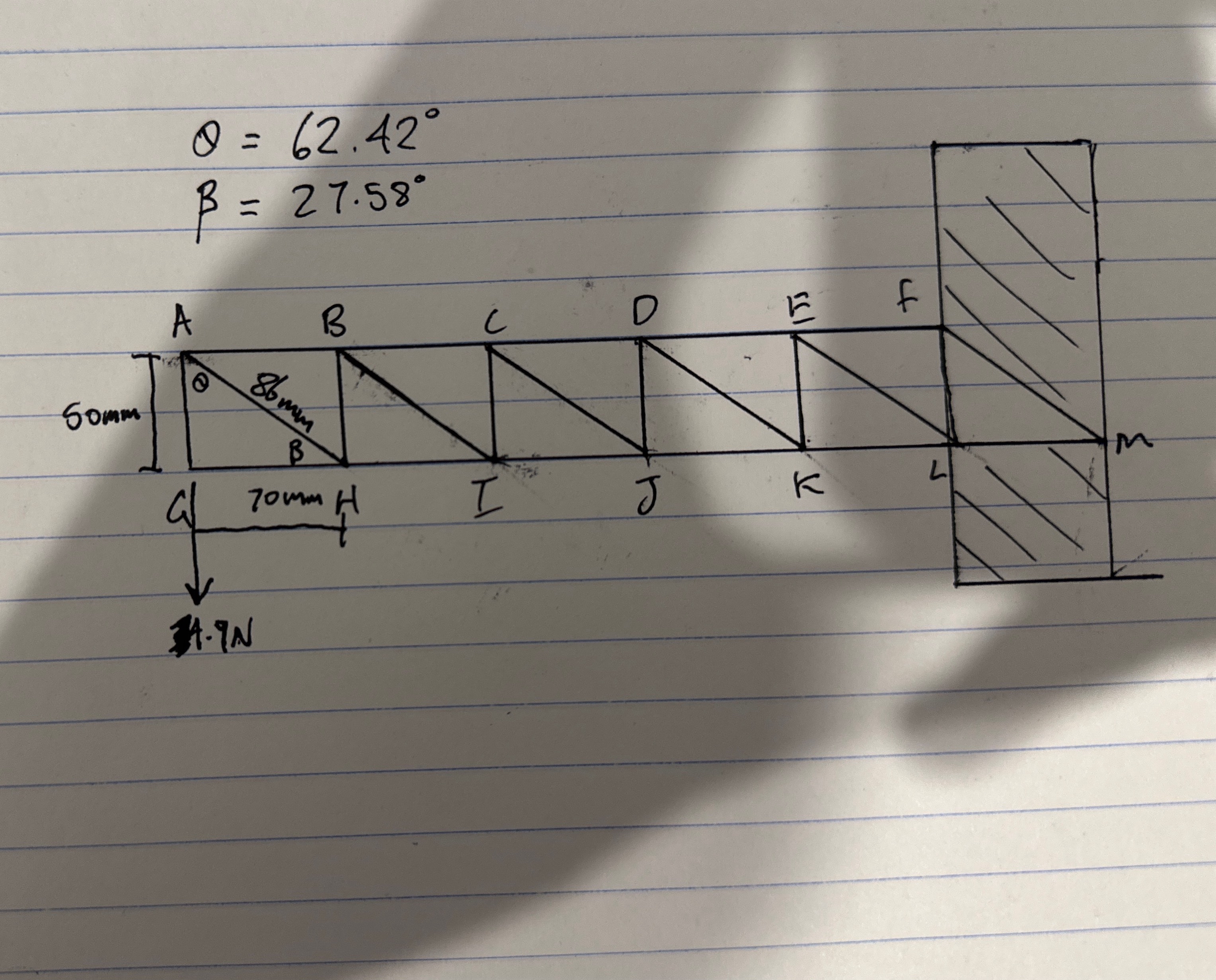Using the method of Joints calculate the forces