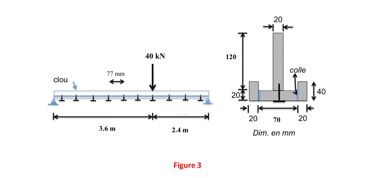 The beam depicted in Figure 3 is made of wooden