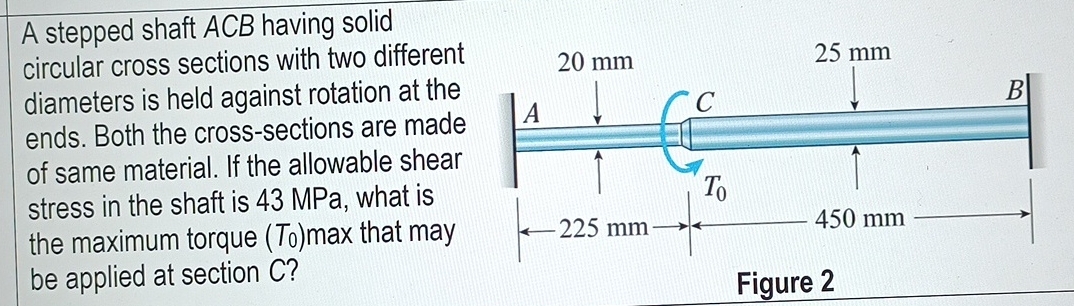 A stepped shaft ACB having solid circular cross