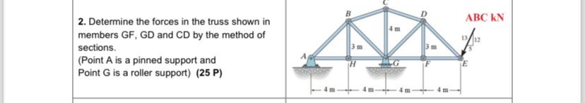 Determine the forces in the truss shown in