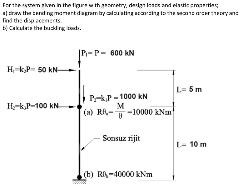 For the system given in the figure with geometry,