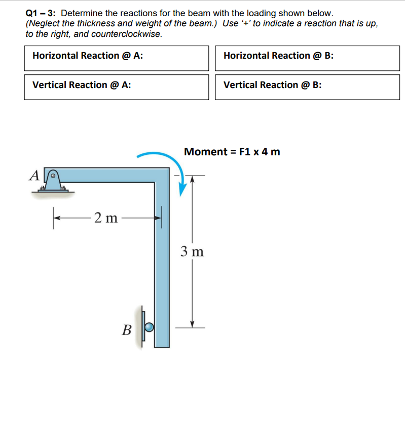 Q 1 - 3 : Determine the reactions for the beam