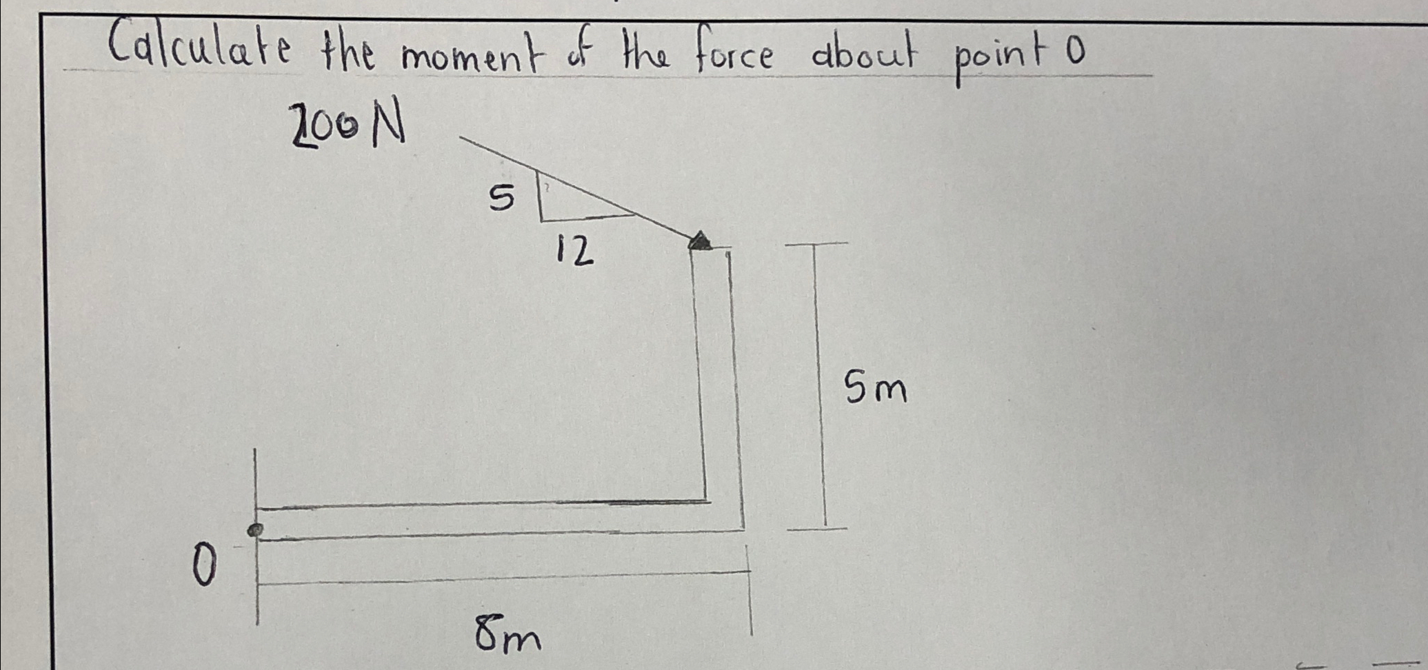Calculate the moment of the force about point O