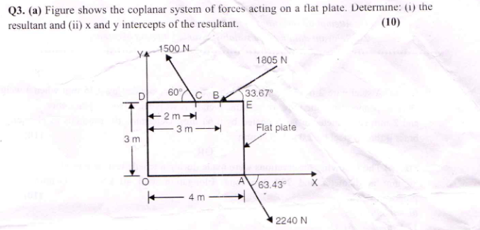 Q 3 . ( a ) Figure shows the coplanar system of