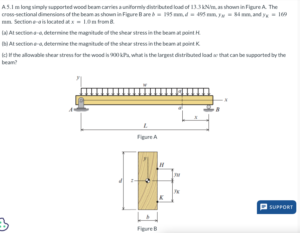 A 5 . 1 m long simply supported wood beam carries