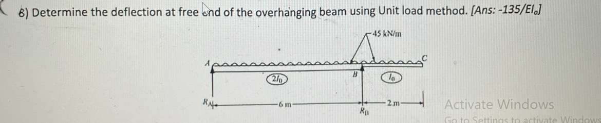 B ) Determine the deflection at free ond of the