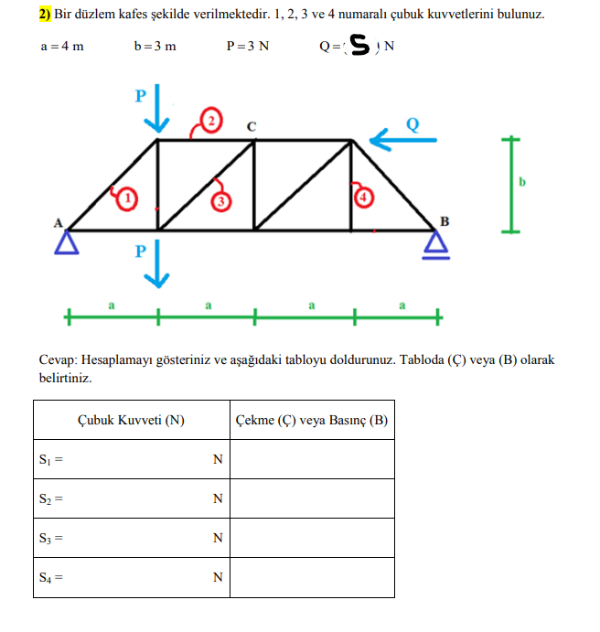 Bir d zlem kafes ekilde verilmektedir. 1 , 2 , 3