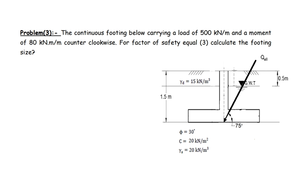 Problem ( 3 ) : - The continuous footing below