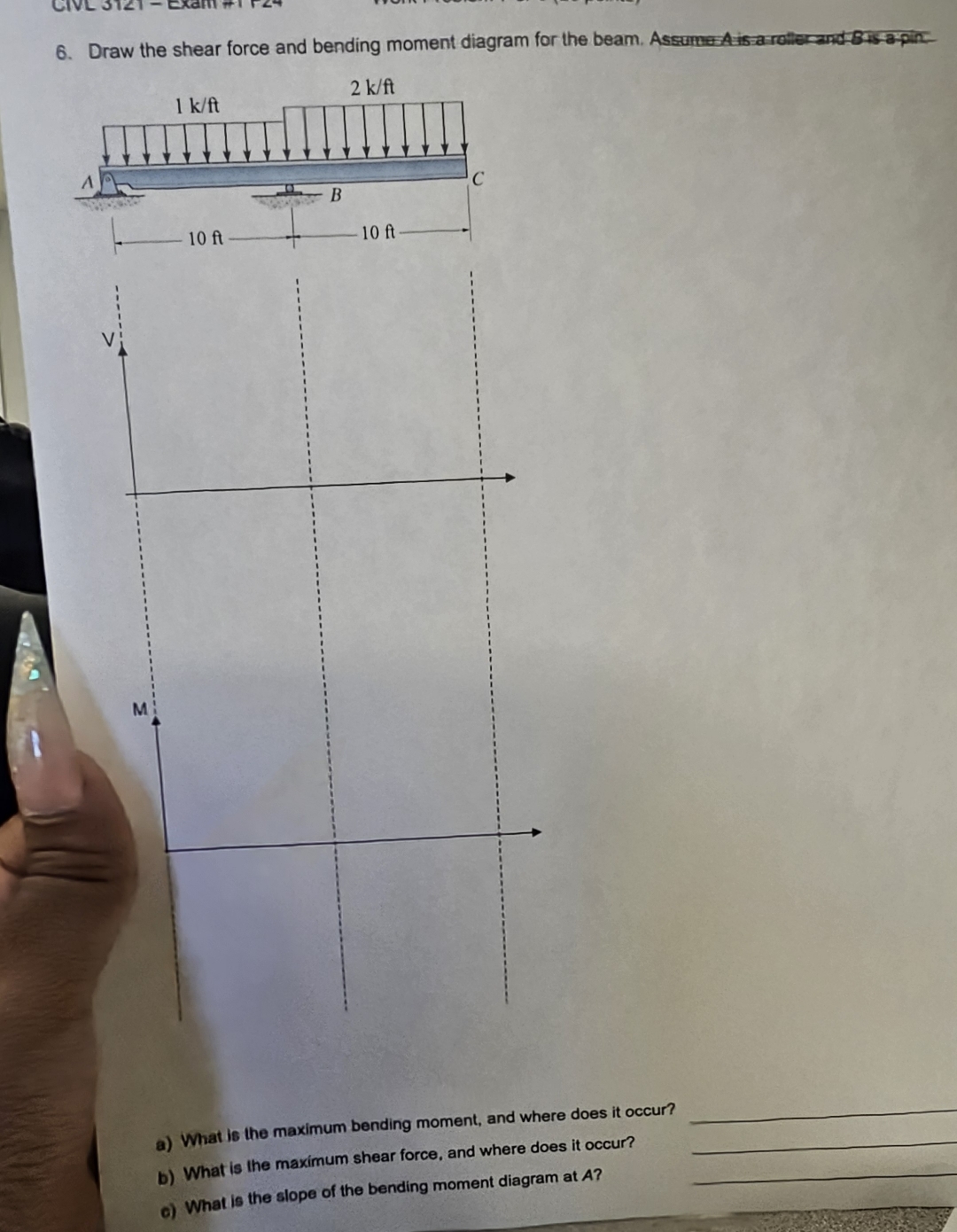 Draw the shear force and bending moment diagram
