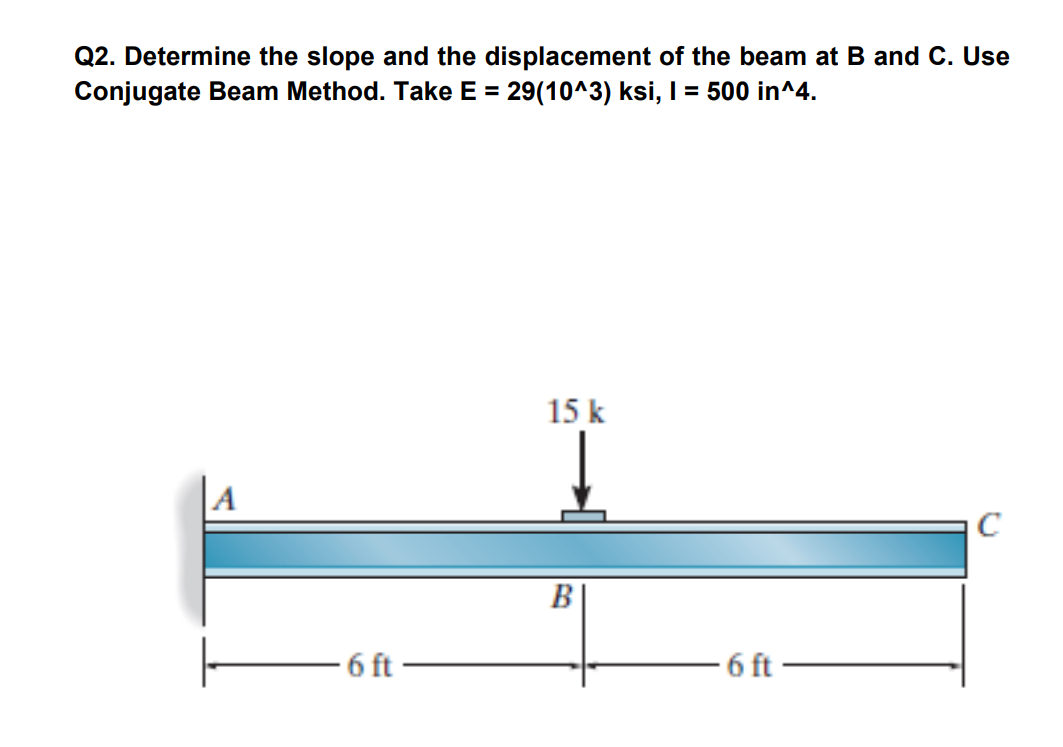 Q 2 . Determine the slope and the displacement of