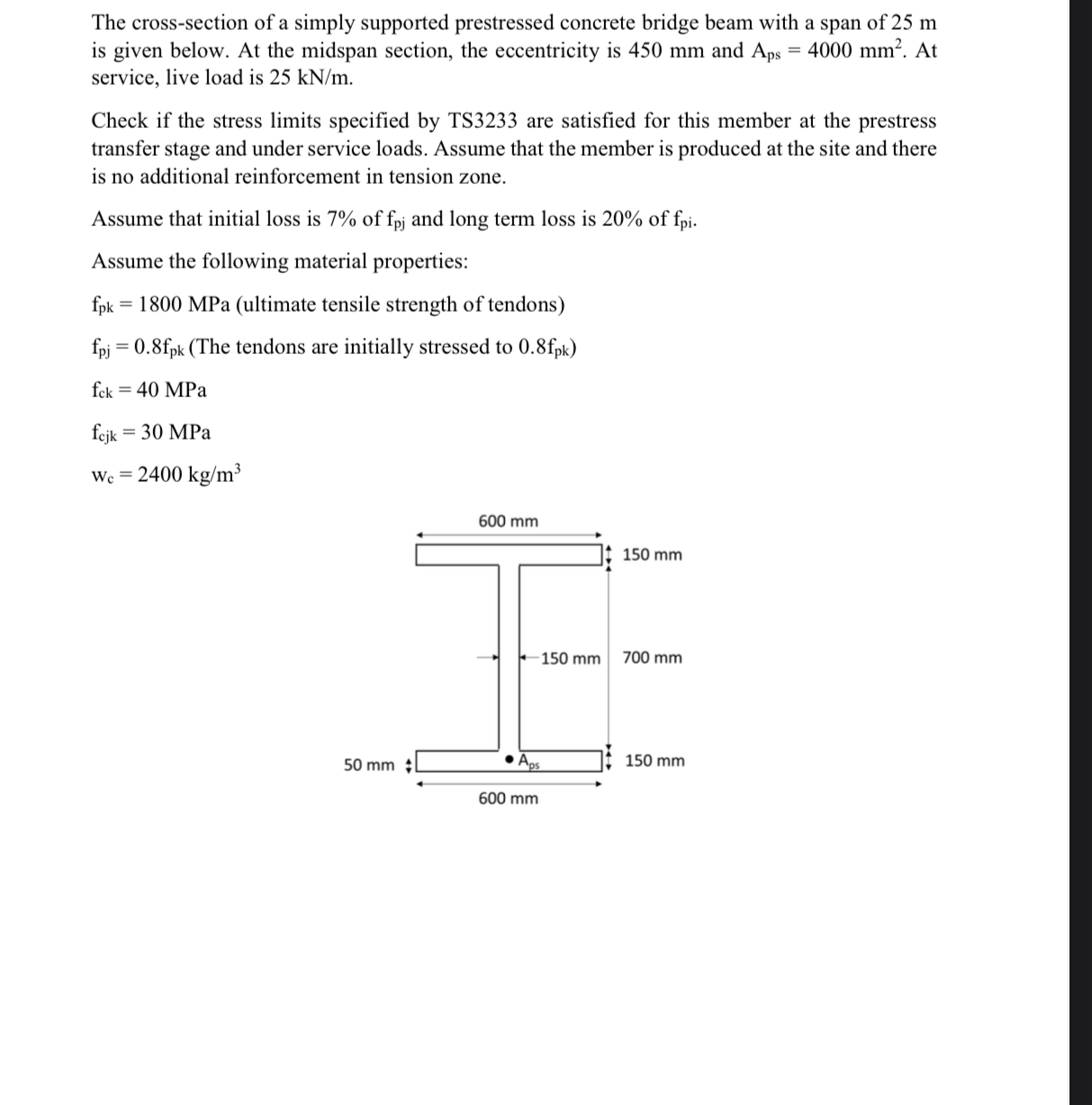 The cross - section of a simply supported