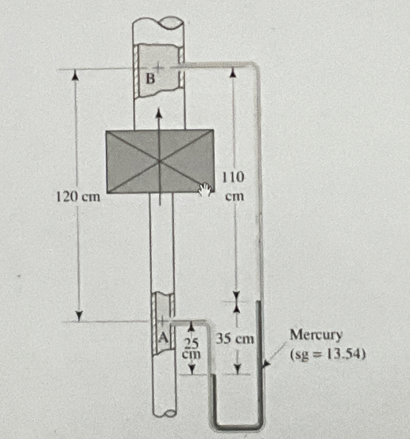 7 . 5 Figure 7 . 1 4 shows a setup to determine