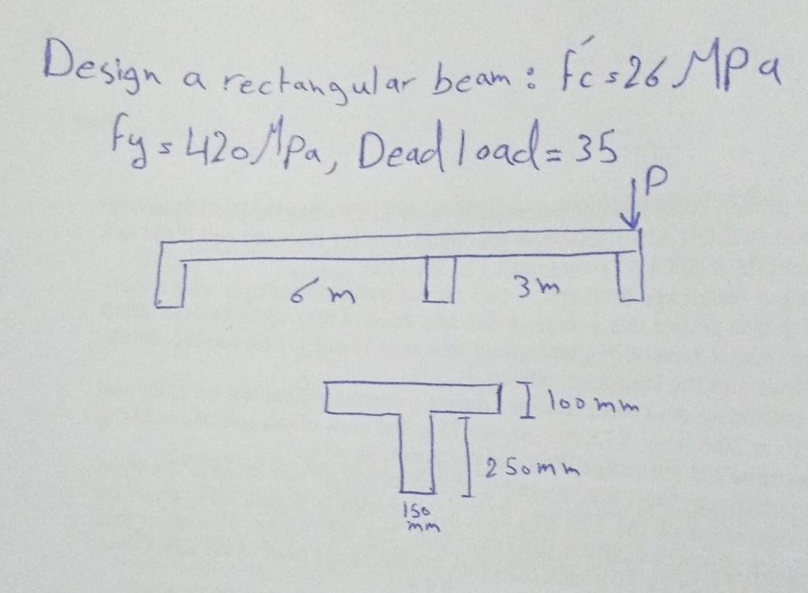 Design a rectangular beam: f c ' = 2 6 MPa f y =