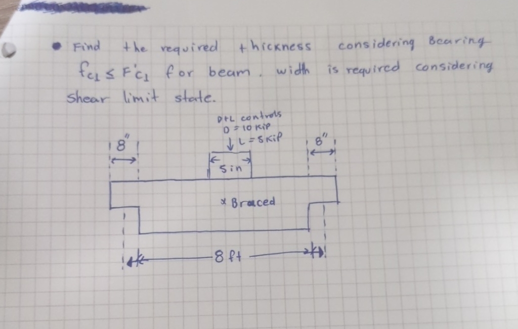 Find the required thickness considering Bearing f