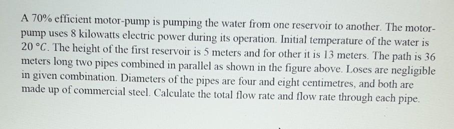 Q 1 : Water is to be pumped from Reservoir A to