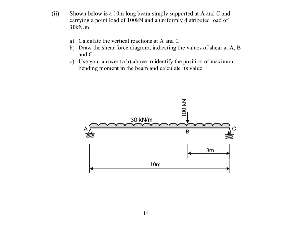 ( ii ) Shown below is a 1 0 m long beam simply