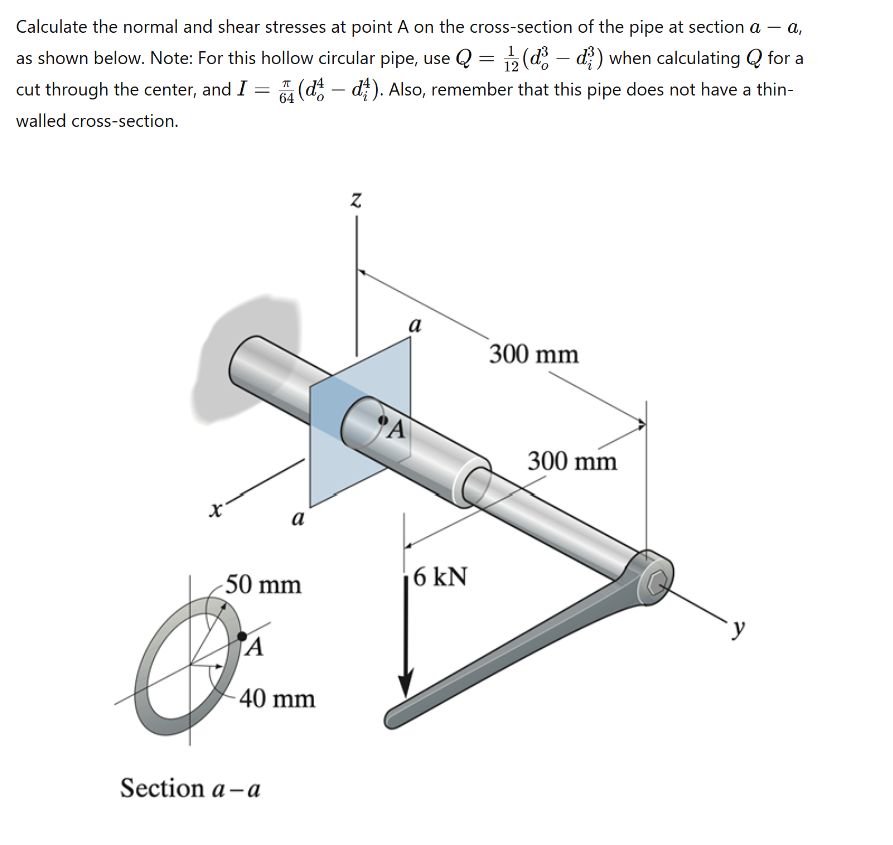 Calculate the normal and shear stresses at point