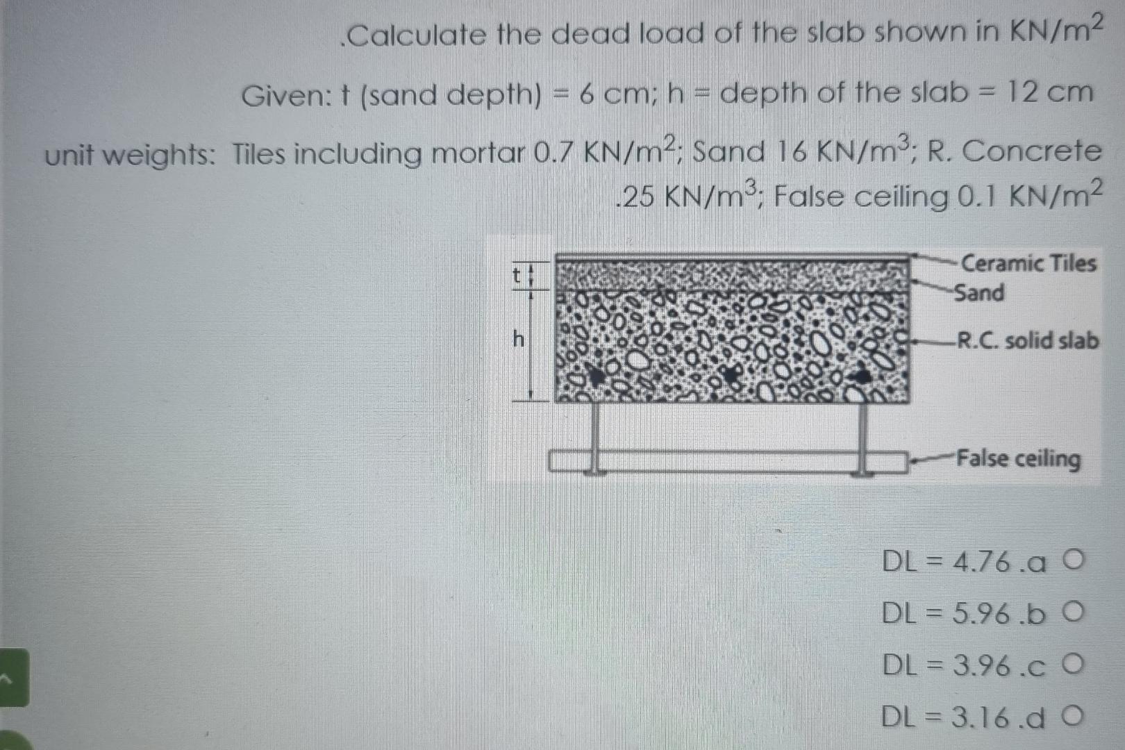 Calculate the dead load of the slab shown in K N