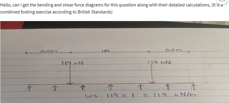 Hello, can I get the bending and shear force