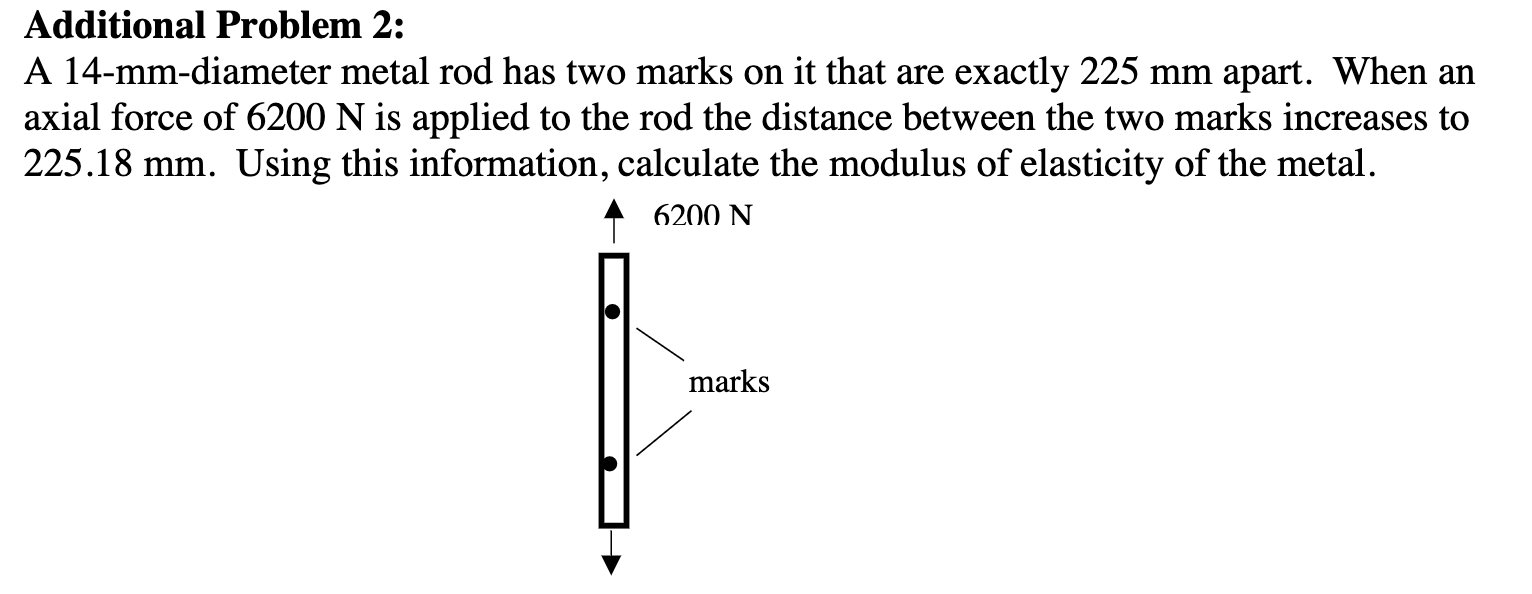 Additional Problem 2 : A 1 4 - mm - diameter