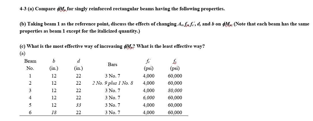 4 - 3 ( a ) Compare M m for singly reinforced