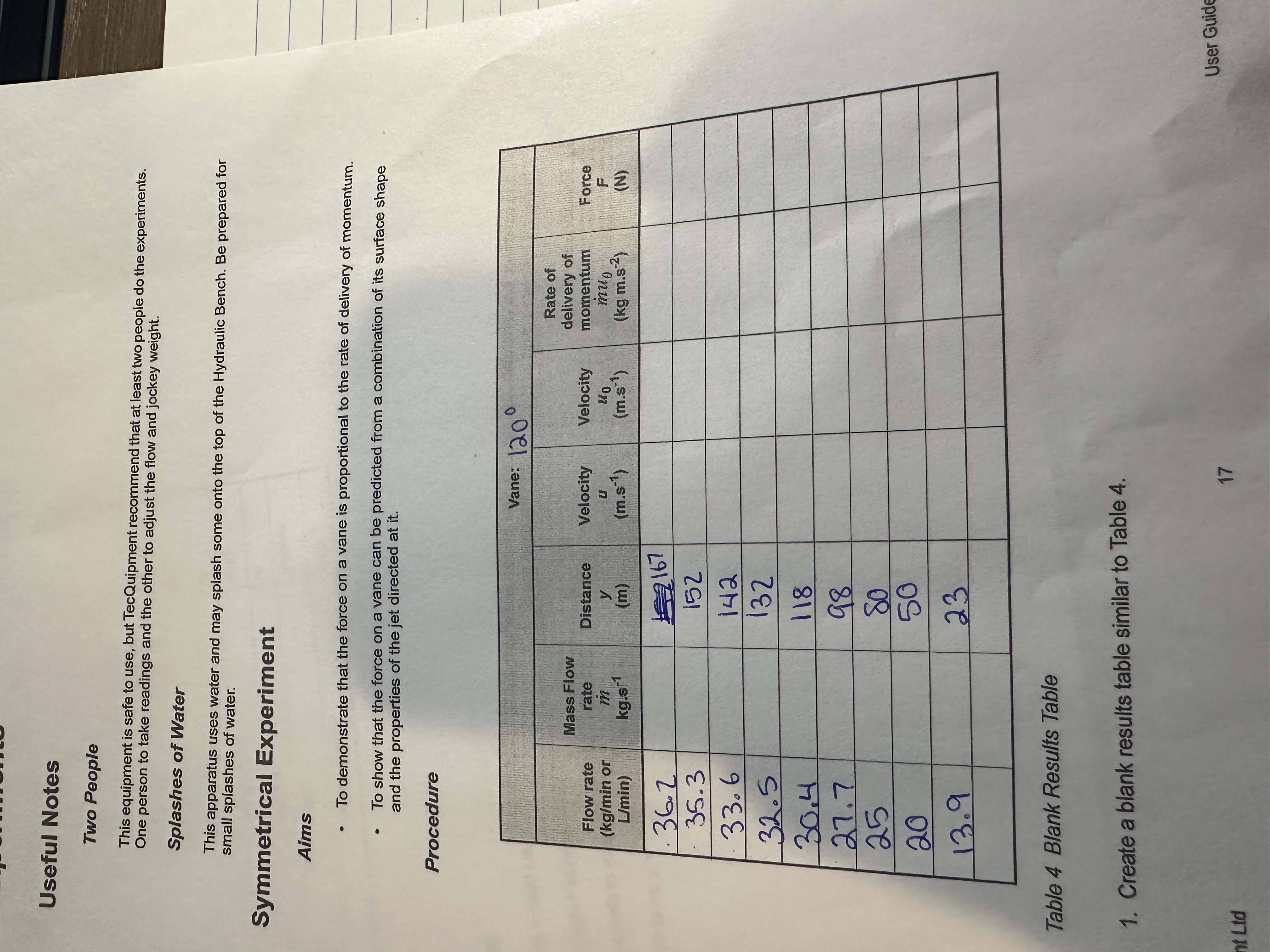 Please fill out the table and provide the