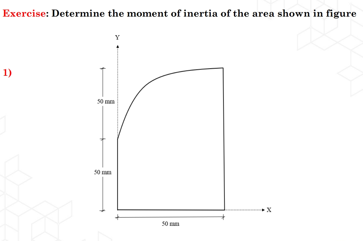 Exercise: Determine the moment of inertia of the