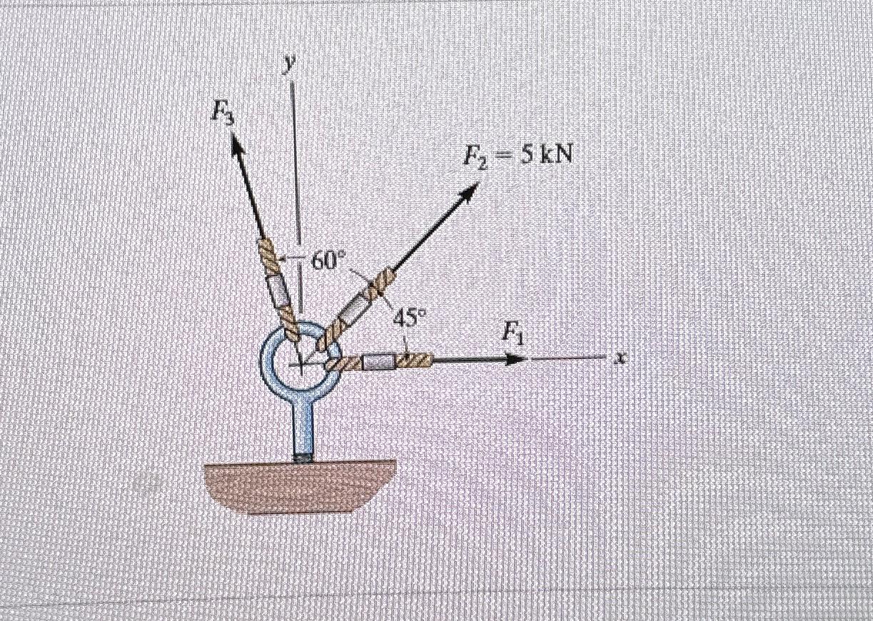 In ( Figure 1 ) , F 1 = 6 k N and F 3 = 1 0 k N