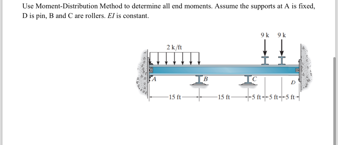 Use Moment - Distribution Method to determine all