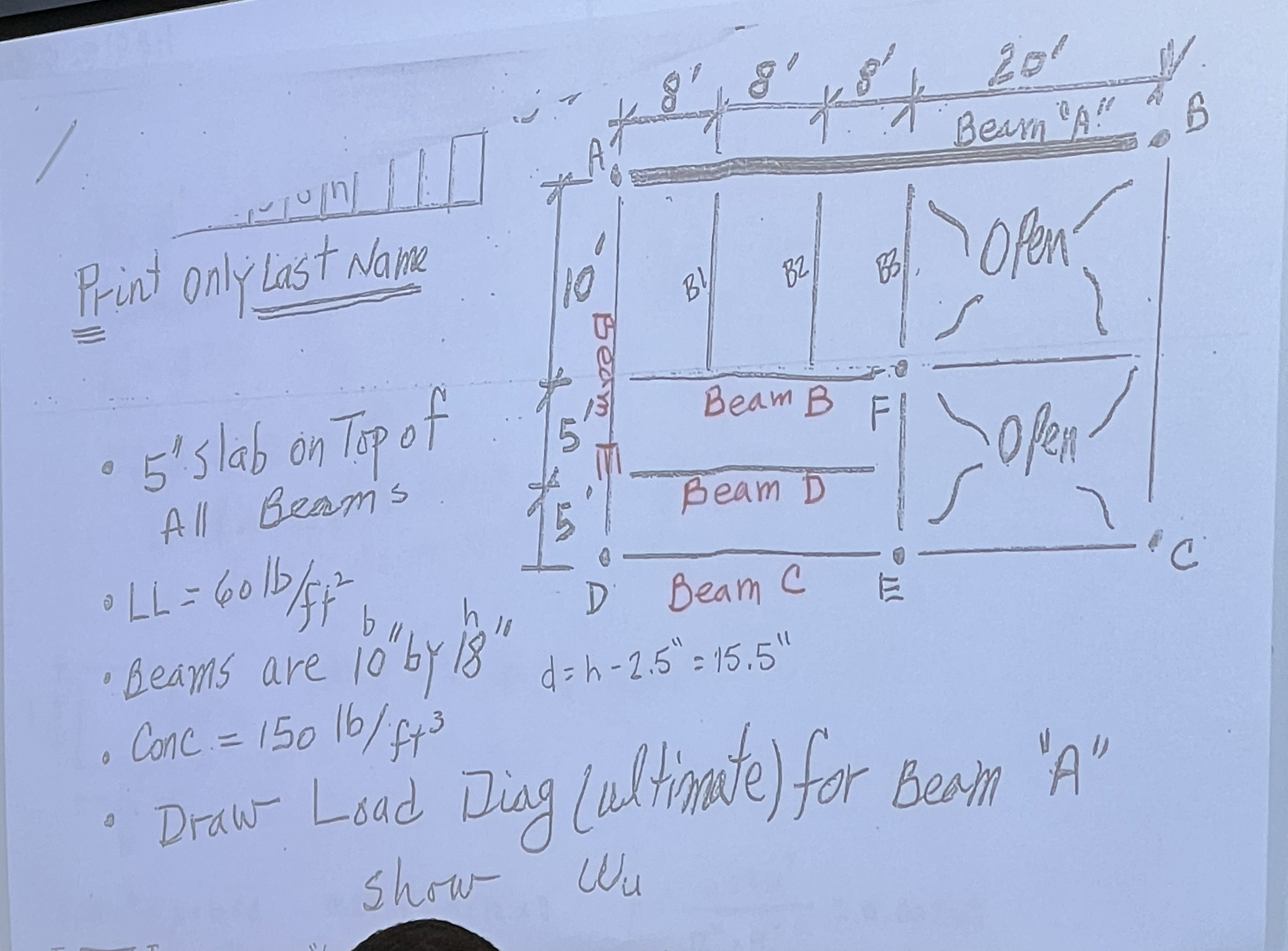 Please help me with how yo draw load diagram