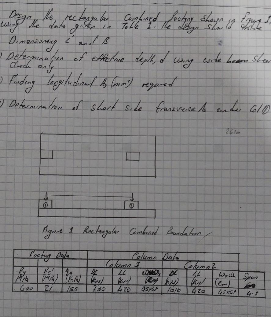 Design the rectangular Combined footony shounn
