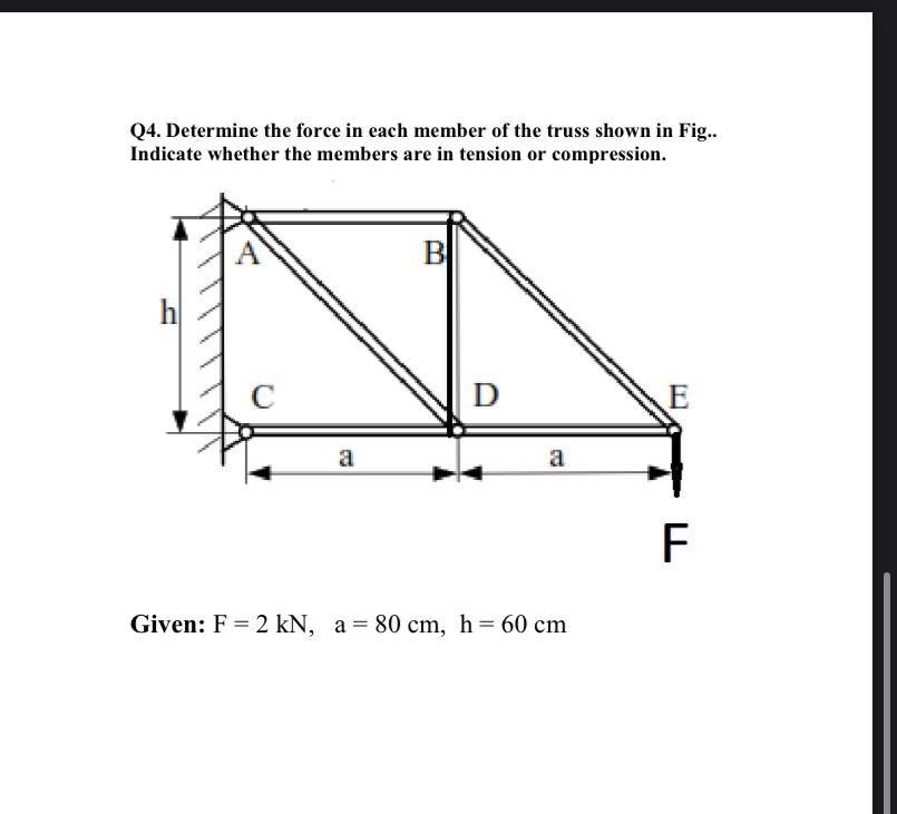 Q 4 . Determine the force in each member of the