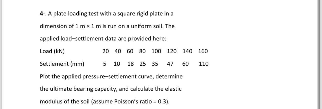 4 - . A plate loading test with a square rigid