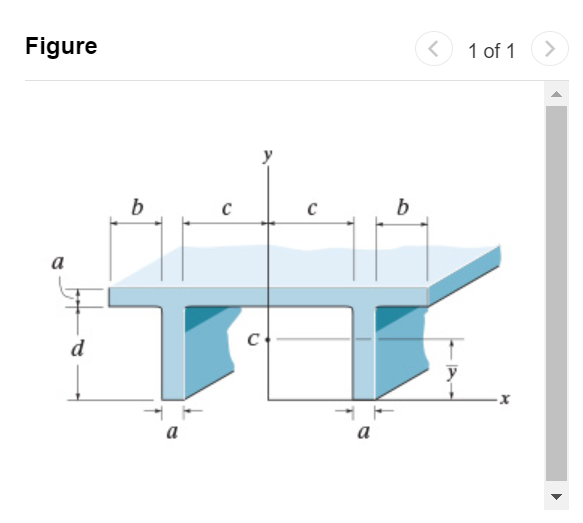 Figure 1 of 1 Consider the beam shown in ( Figure