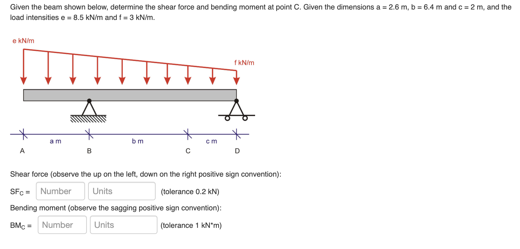 Given the beam shown below, determine the shear